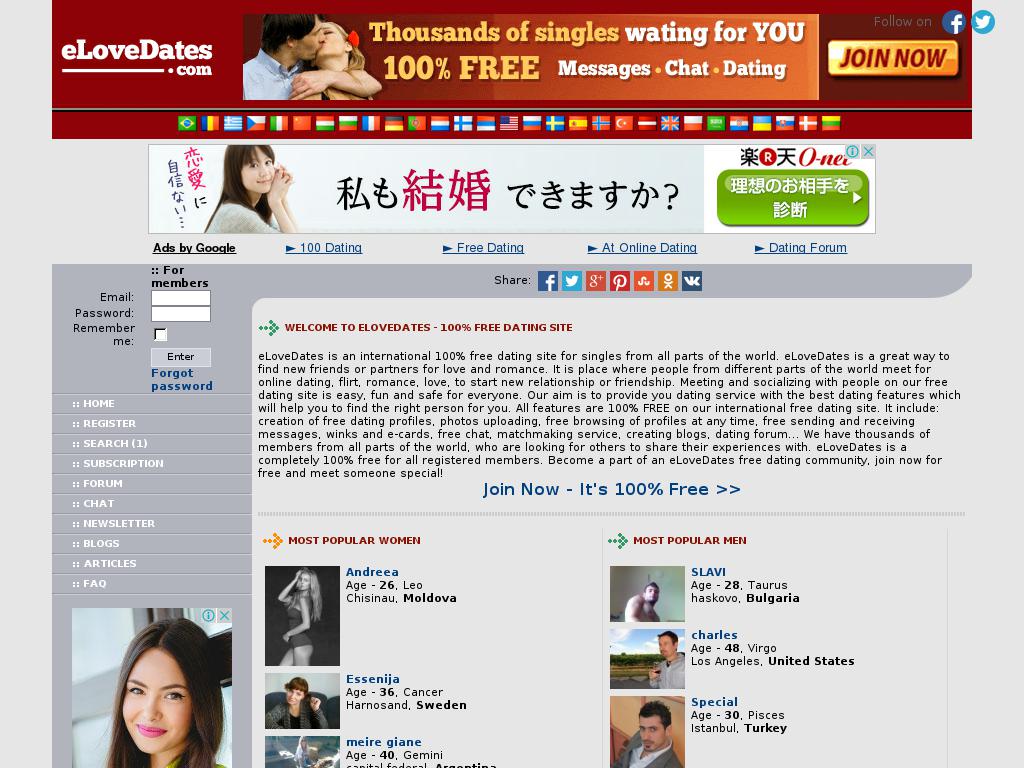 elovedates.com snapshot