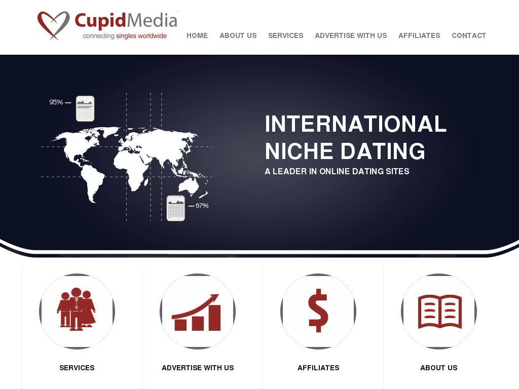 cupidmedia.com snapshot