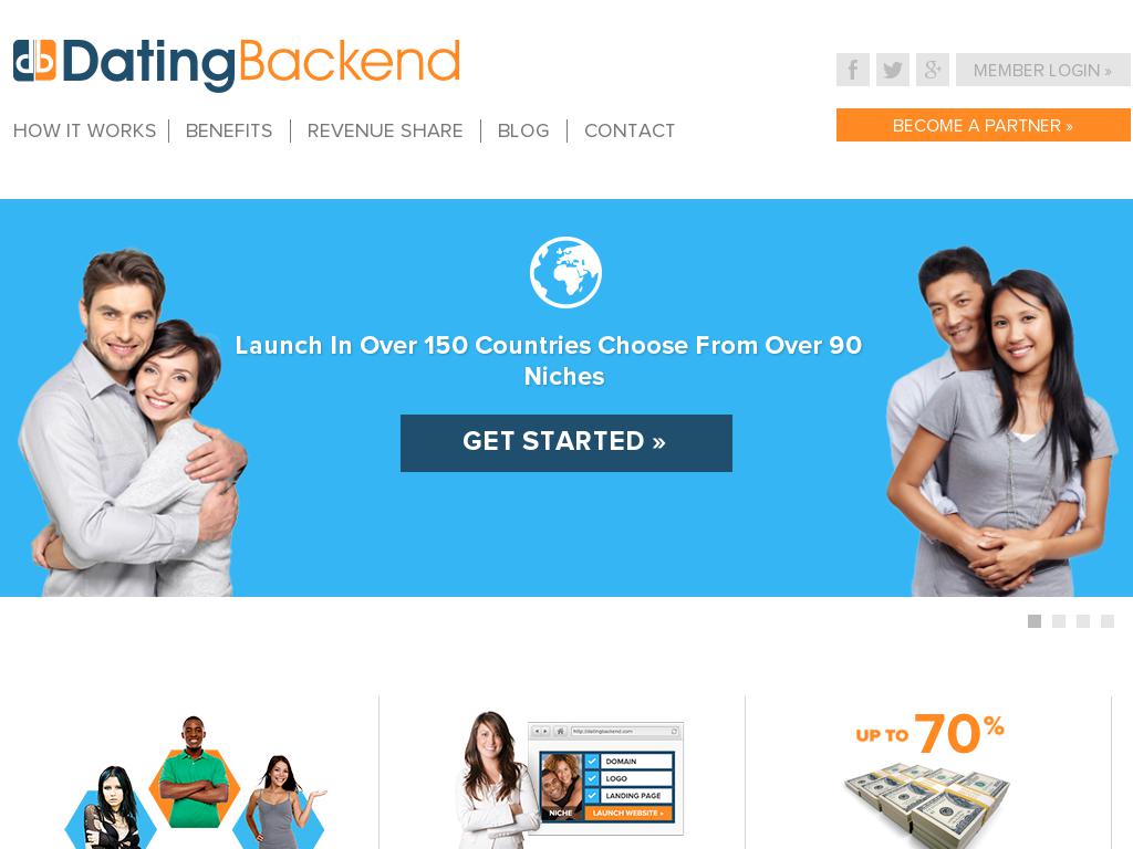 datingbackend.com snapshot