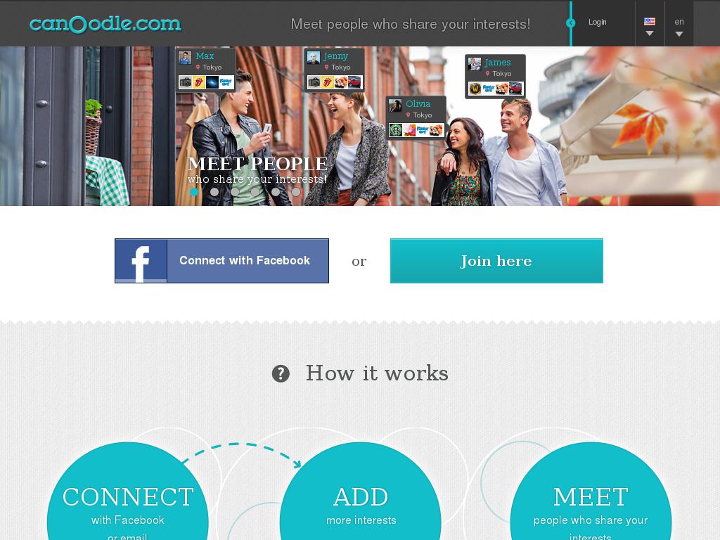 friendsreuniteddating.com snapshot