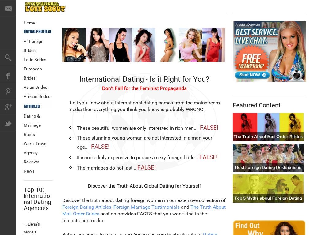 internationallovescout.com snapshot
