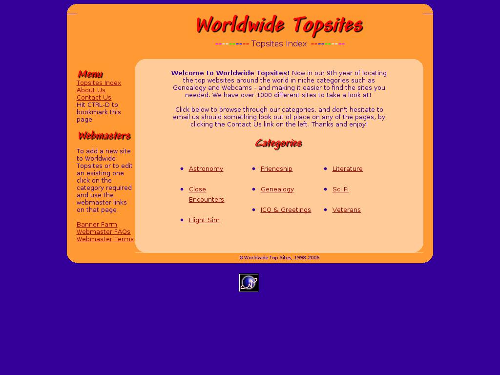 worldwidetopsites.com snapshot